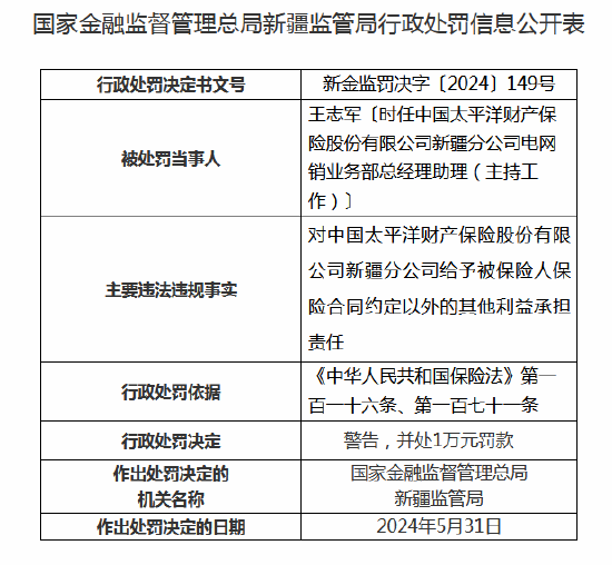 太平洋财险连收5张罚单 新疆分公司及奎屯中心支公司合计被罚62万元