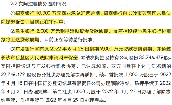 昔日零售龙头，今靠投资苟活！友阿股份：卖壳无人问津，利润缩水9成，18亿店铺滞销，55亿债务压顶