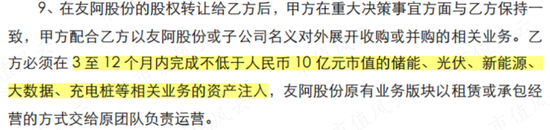 昔日零售龙头，今靠投资苟活！友阿股份：卖壳无人问津，利润缩水9成，18亿店铺滞销，55亿债务压顶