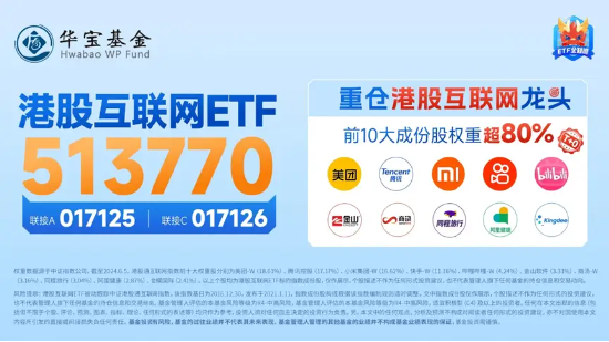 地量又现，何时见底?地产午后急拉，地产ETF(159707)逆市大涨1.29%！茅台批价回升，食品ETF(515710)冲高回落