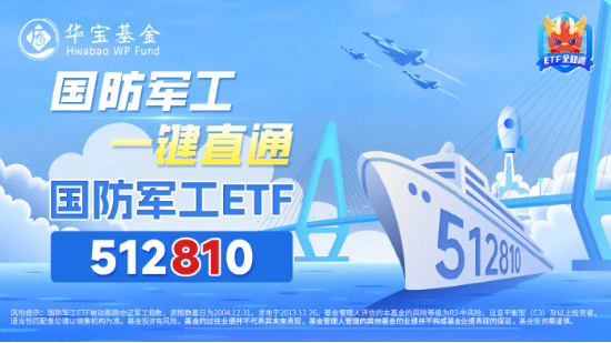 国防军工板块午后异动，奥普光电封死涨停板，国防军工ETF（512810）急速拉升！