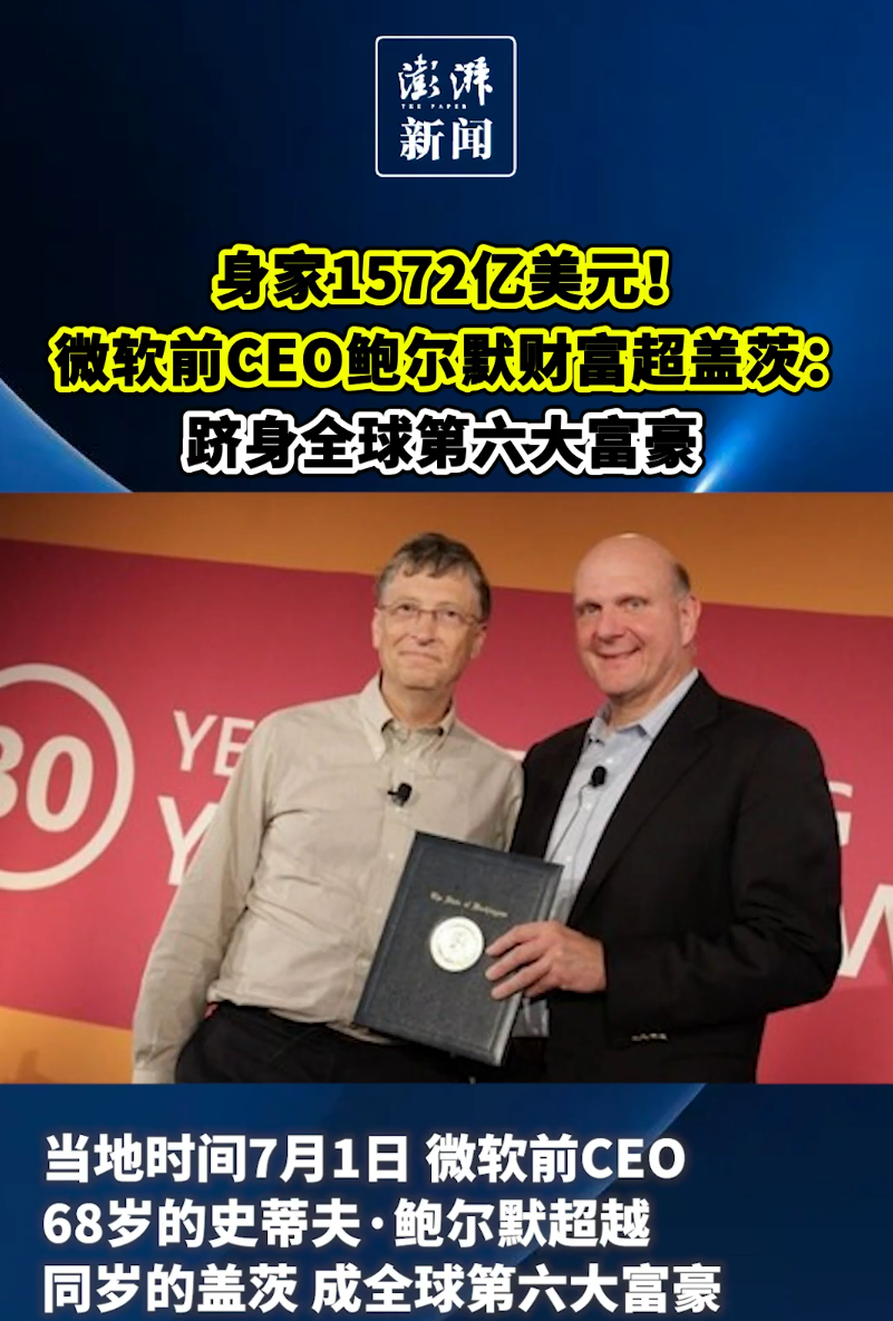 退休10年“躺”成大富翁！68岁微软前CEO身家达1.14万亿元，超过比尔·盖茨