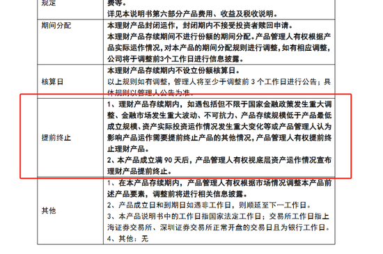 又见银行理财产品提前大半年终止！6月来超20款理财产品提前退场，原因何在？