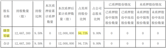 监事向董事长宣战，董监高乱作一团 ！华菱精工内斗升级：3000万订单牵出假央企？实控人玩丢控制权