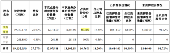 监事向董事长宣战，董监高乱作一团 ！华菱精工内斗升级：3000万订单牵出假央企？实控人玩丢控制权