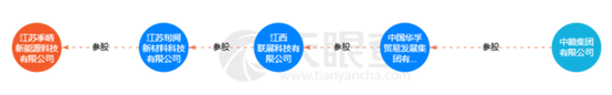 监事向董事长宣战，董监高乱作一团 ！华菱精工内斗升级：3000万订单牵出假央企？实控人玩丢控制权