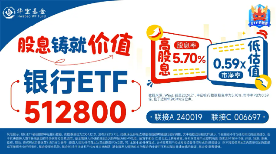 2699亿现金本周发放！年内“最强板块”继续涨，“宇宙行”再攀新高，银行ETF（512800）逆市3连阳