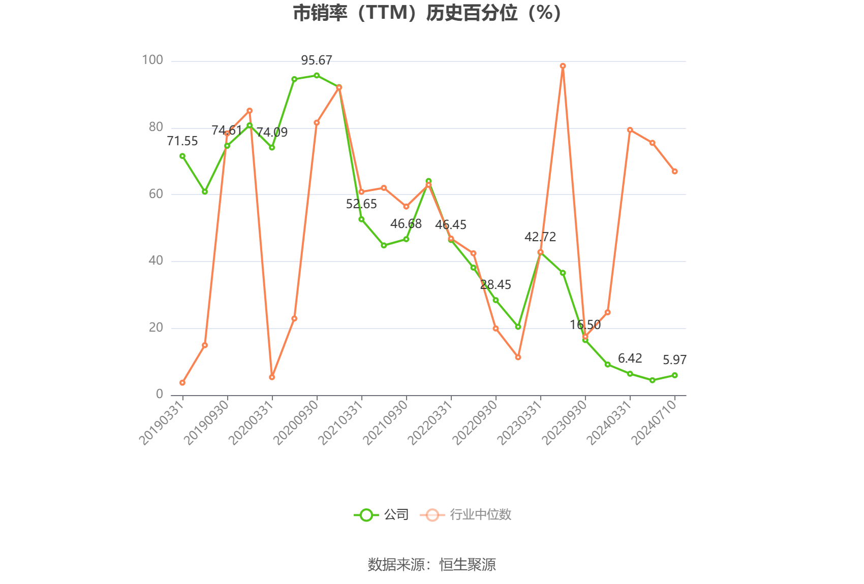 星网宇达：预计2024年上半年亏损1000万元-2000万元 同比由盈转亏