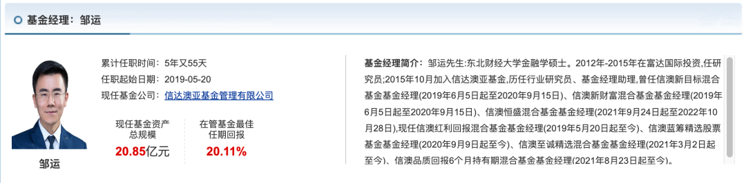 基金观点｜信达澳亚李博：萝卜快跑火了，对新能源车竞争的影响有多大？