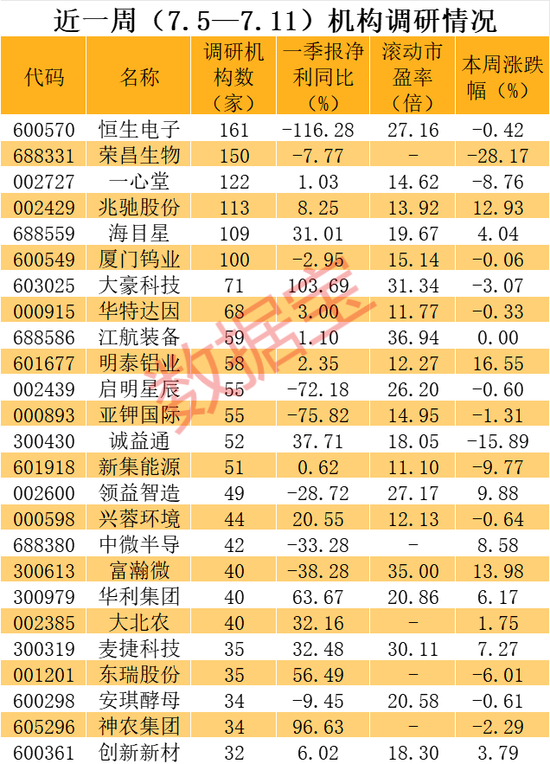 20cm闪崩跌停，