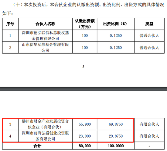 近290亿龙头欣旺达，突放大招！