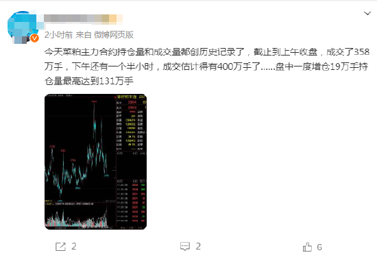 菜粕火出期货圈！成交、持仓双新高！一度逼近涨停！它怎么了？