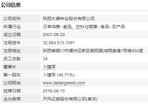 新三板公司大唐种业(839045)变更募集资金用途却未及时披露，收到陕西证监局警示函，主办券商为天风证券