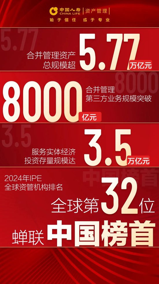 中国人寿资产召开2024年上半年工作会议