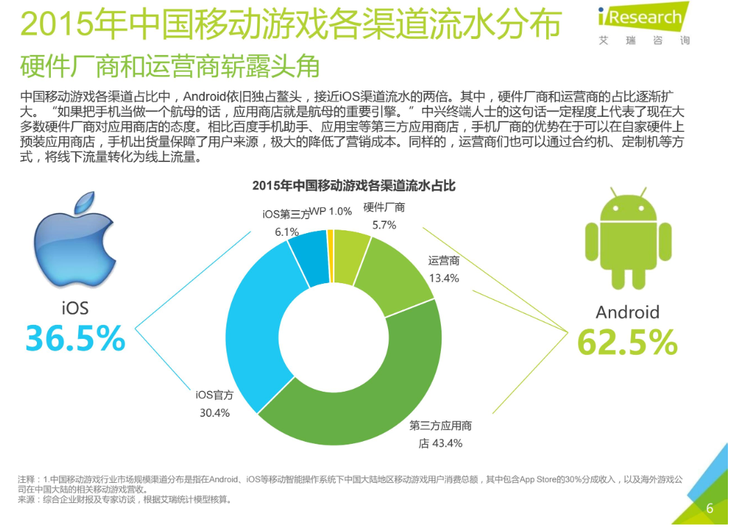 “硬核联盟”：荣光与风险并存的 10 年