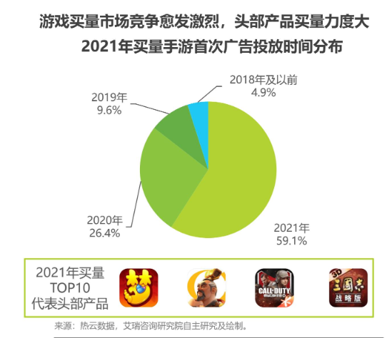 “硬核联盟”：荣光与风险并存的 10 年