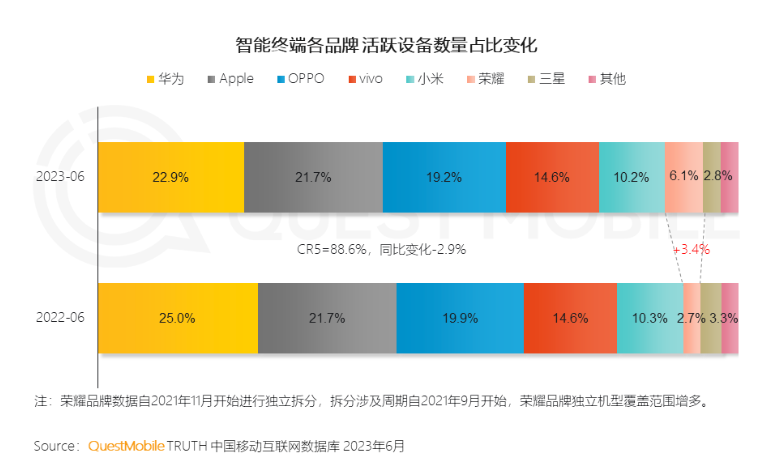 “硬核联盟”：荣光与风险并存的 10 年