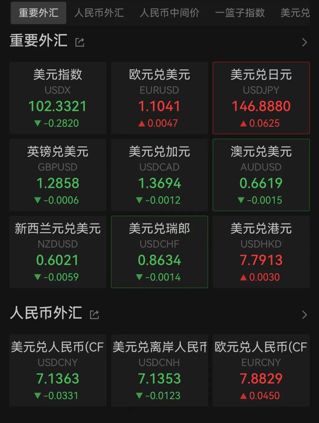 直线跳水！俄罗斯股市突发