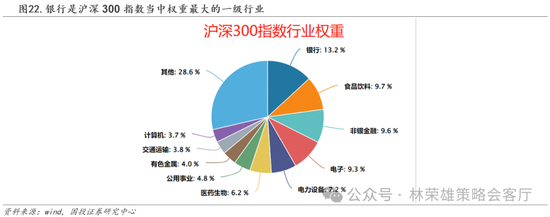 国投策略：缩量极致 眼下何去何从？