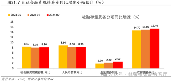 国投策略：缩量极致 眼下何去何从？