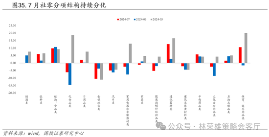 国投策略：缩量极致 眼下何去何从？