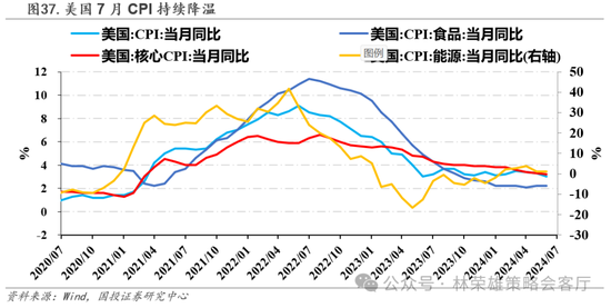 国投策略：缩量极致 眼下何去何从？