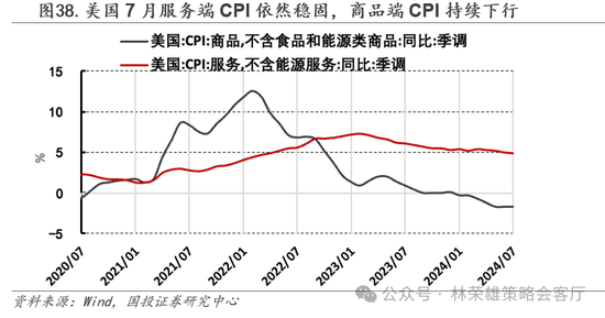 国投策略：缩量极致 眼下何去何从？