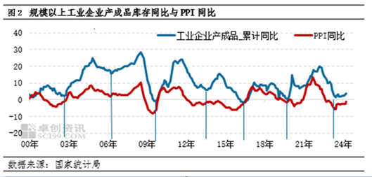 电解铝：起风了？9月铝价会持续上涨吗？