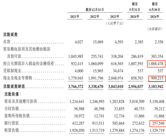 丰巢上市成“赌局”，王卫、沈南鹏上“牌桌”