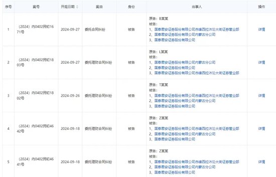 12年过去，这些教师仍在起诉国泰君安证券