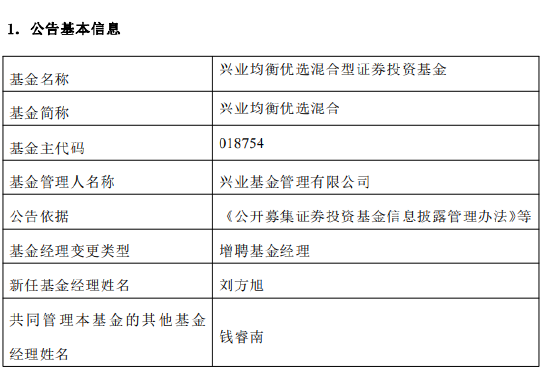 兴业基金“老将”钱睿南将卸任 新任基金经理近三年回报亏超38% 能否逆风翻盘？