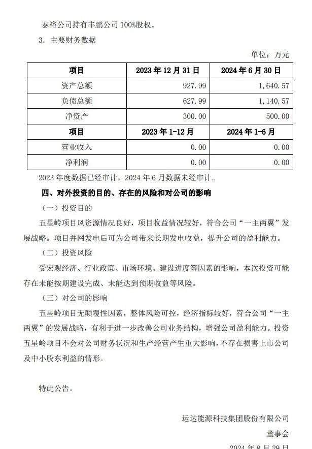 运达投建湖南永州五星岭90MW风电项目