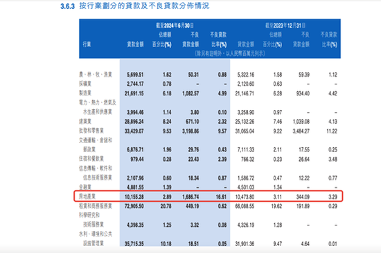 回望江西银行这五年半：业绩波动中承压