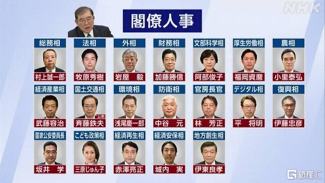 上任三把火！日本新首相承诺结束通缩，政府呼吁央行谨慎加息