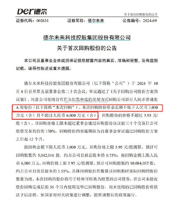 德尔未来首次回购股份仅100股 支付总额443元人民币！此前公告回购不低于3000万元