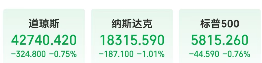 光刻机巨头跌超16%，英伟达市值一夜蒸发1.13万亿元！中概股普跌！国际原油跌超4%