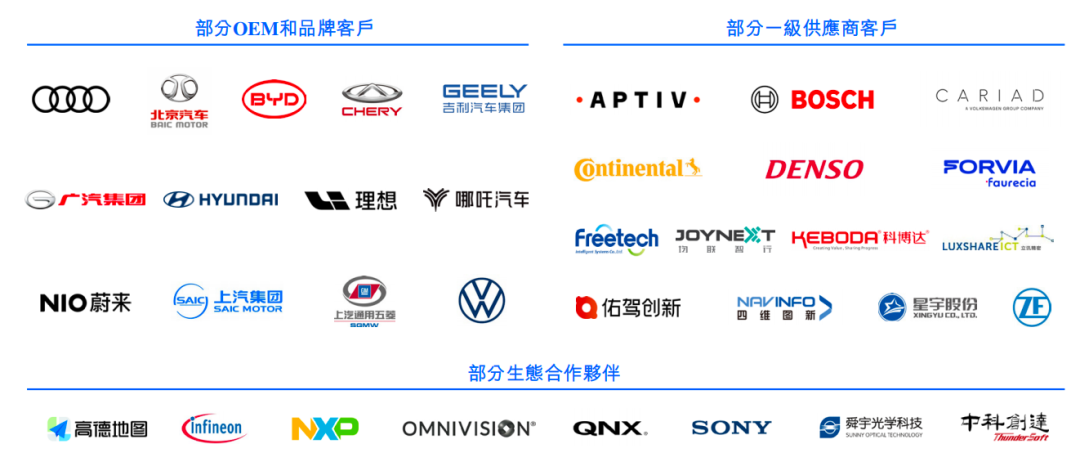 刷屏了！500亿独角兽IPO，高瓴、上汽、阿里、百度等众多巨头投资