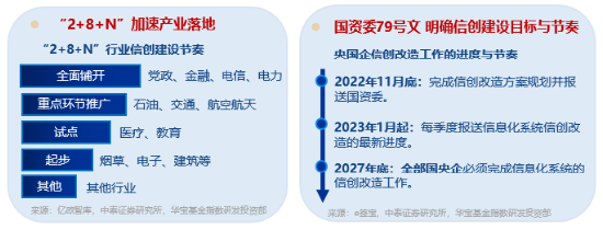 超百亿主力资金狂涌，四重逻辑显现！Sora再走强，信创ETF基金（562030）劲涨1%，标的指数本轮累涨68%