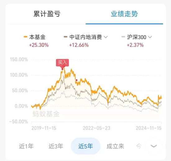 00后“跑步入市”，靠塔罗牌、AI、短视频炒股