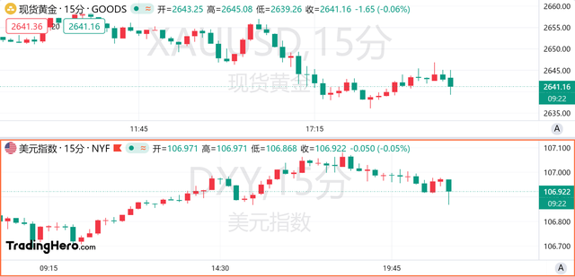 “恐怖数据”超预期，投资者需留意这个隐忧！