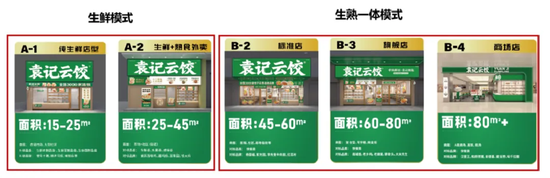 北京一门店“吃出蚯蚓”！被立案调查后 袁记云饺道歉：涉事门店停业一周 店长被开除！