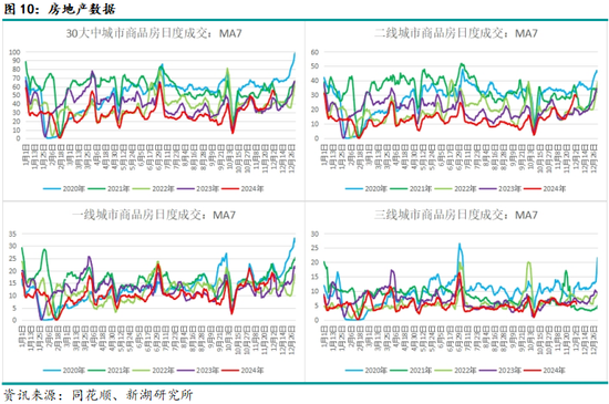 新湖黑色建材（钢材）2025年报：水能载舟 亦能覆舟