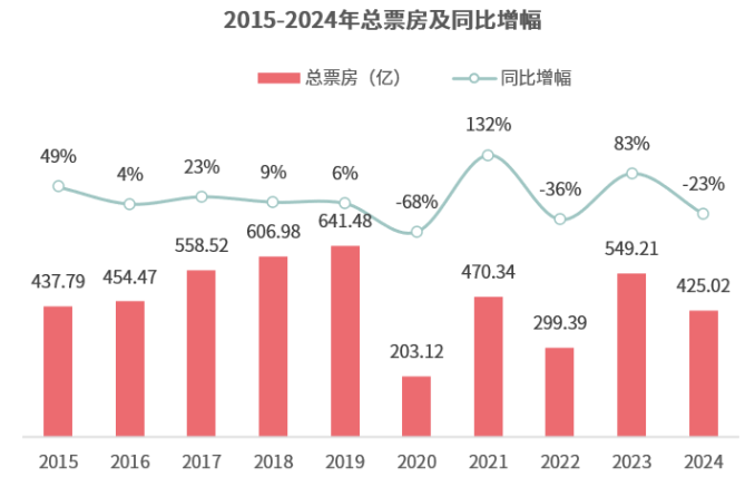 意外降价，重回19.9元！网友：还想要9.9元