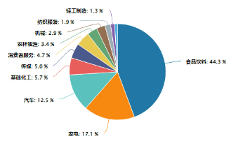 突然逆转！沪指上演V型反弹，大消费久违爆发，银行延续强势，银行ETF（512800）逆市3连阳，高确定性靠什么